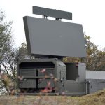 radar GCI